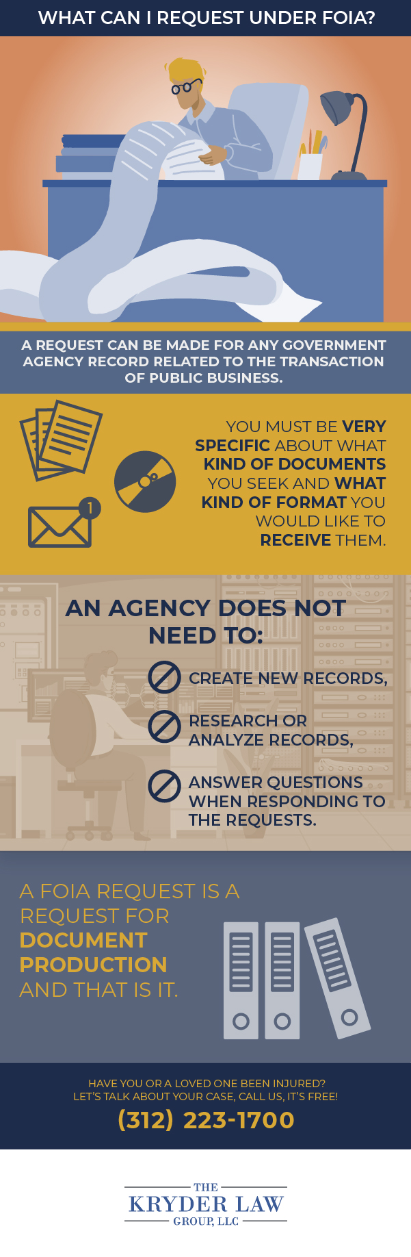 How to Make a FOIA Request in Chicago Infographic