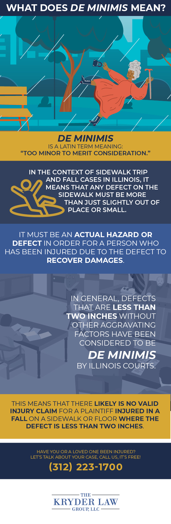 What is the Illinois De Minimis Rule for a Sidewalk Trip and Fall Infographic