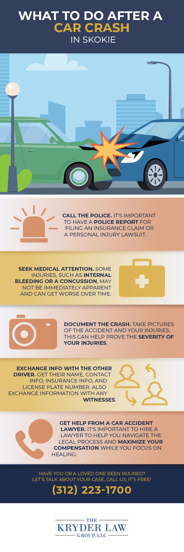 The Benefits of Hiring a Skokie Car Accident Lawyer Infographic