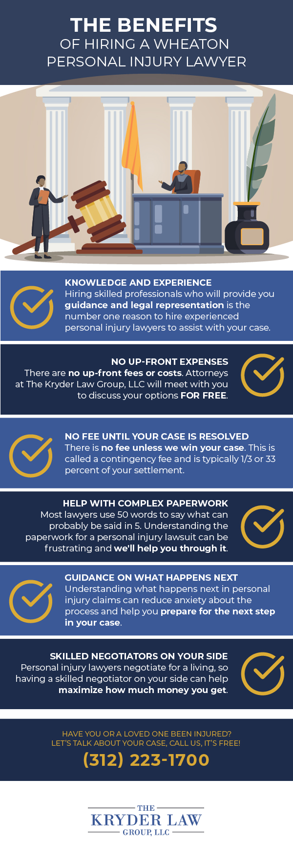 The Benefits of Hiring a Wheaton Car Accident Lawyer Infographic