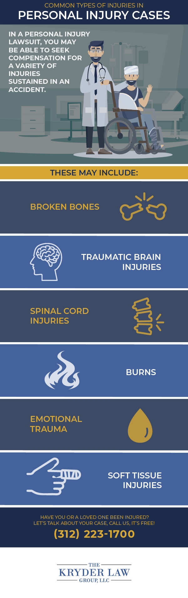 The Benefits of Hiring a Naperville Personal Injury Lawyer Infographic