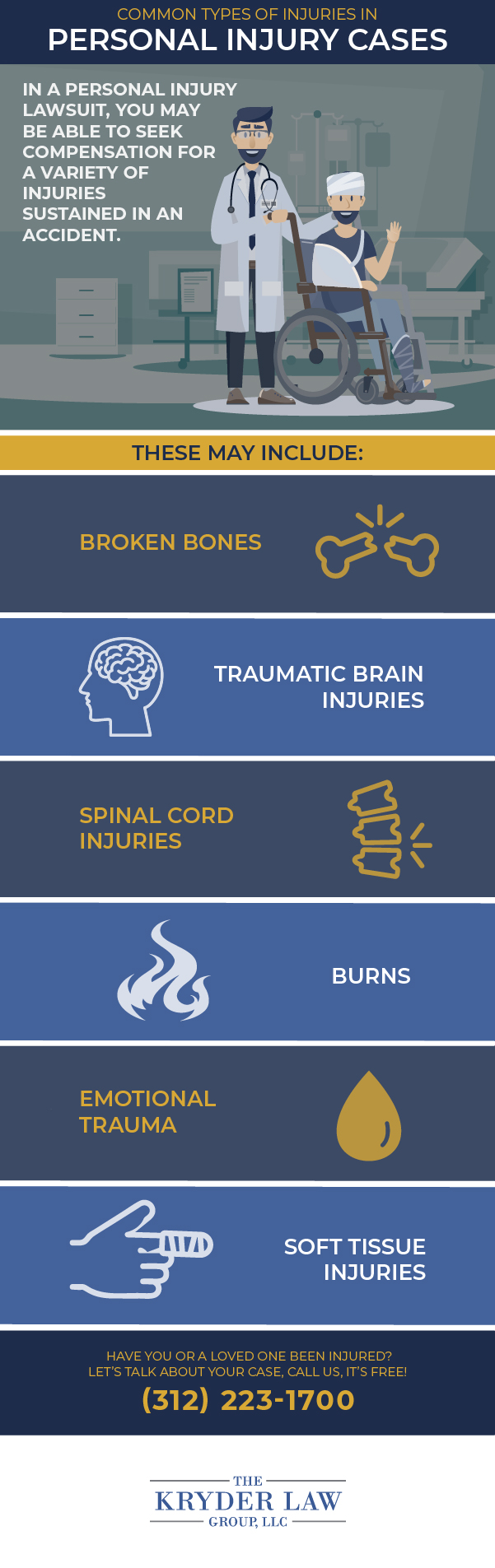 The Benefits of Hiring a Naperville Personal Injury Lawyer Infographic