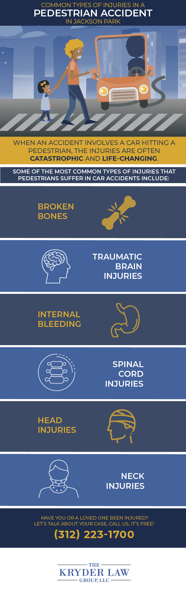 Infografía sobre los beneficios de contratar a un abogado especializado en accidentes de peatones en Jackson Park