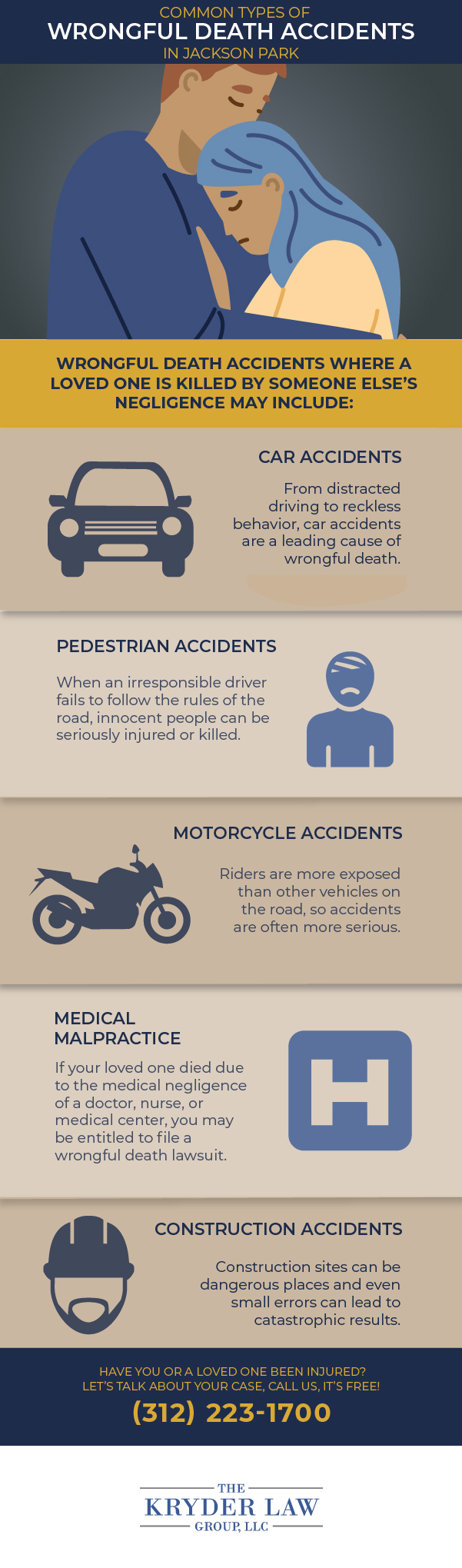 The Benefits of Hiring a Jackson Park Wrongful Death Lawyer Infographic