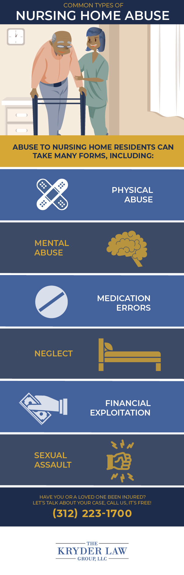 The Benefits of Hiring a Joliet Nursing Home Abuse Lawyer Infographic