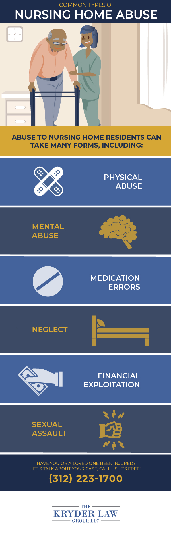 Infografía sobre los beneficios de contratar a un abogado especializado en abusos en asilos de ancianos en Joliet