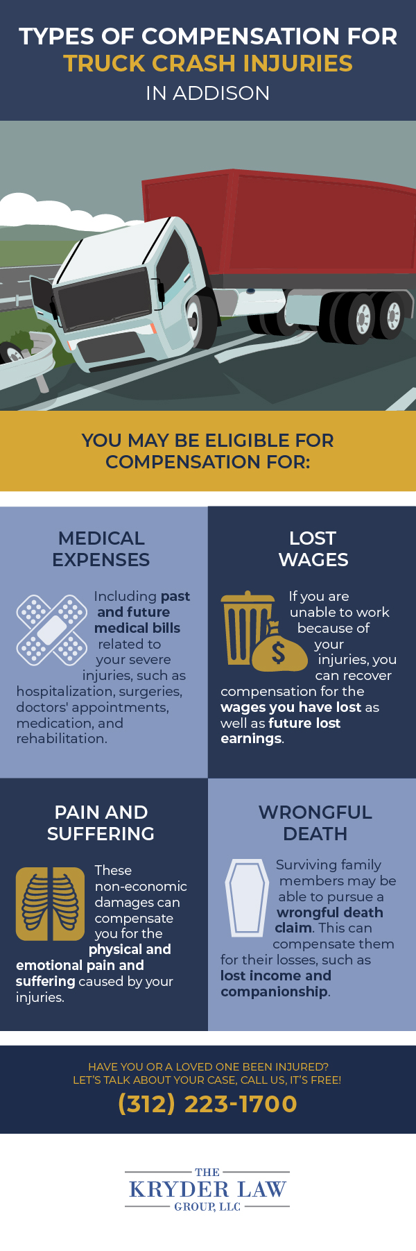 The Benefits of Hiring a Addison Truck Accident Lawyer Infographic