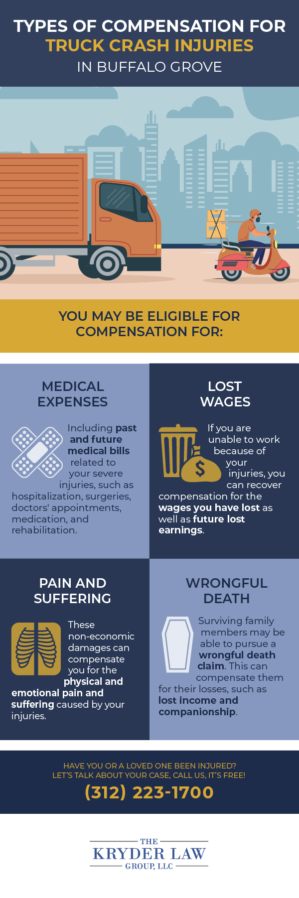 The Benefits of Hiring a Buffalo Grove Truck Accident Lawyer Infographic