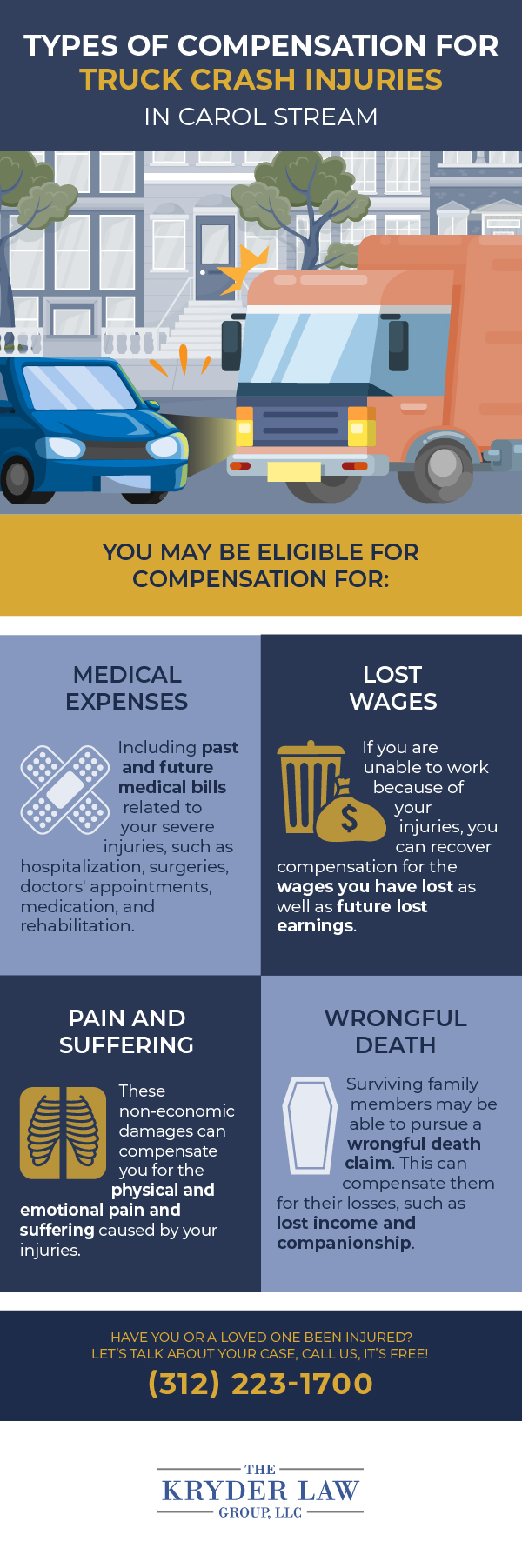 The Benefits of Hiring a Carol Stream Truck Accident Lawyer Infographic