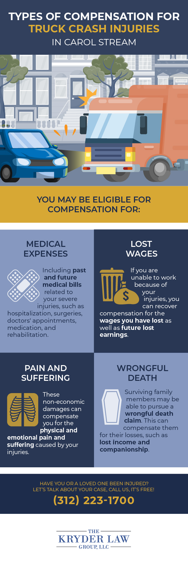 Infografía sobre los beneficios de contratar a un abogado de accidentes de camiones de Carol Stream