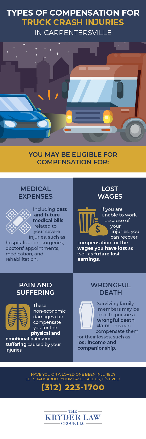 The Benefits of Hiring a Carpentersville Truck Accident Lawyer Infographic
