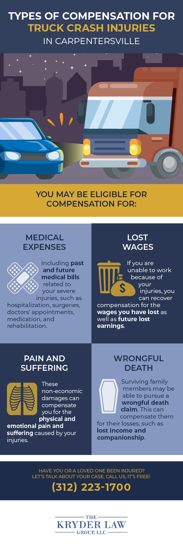 Infografía de los beneficios de contratar a un abogado de accidentes de camiones de Carpentersville