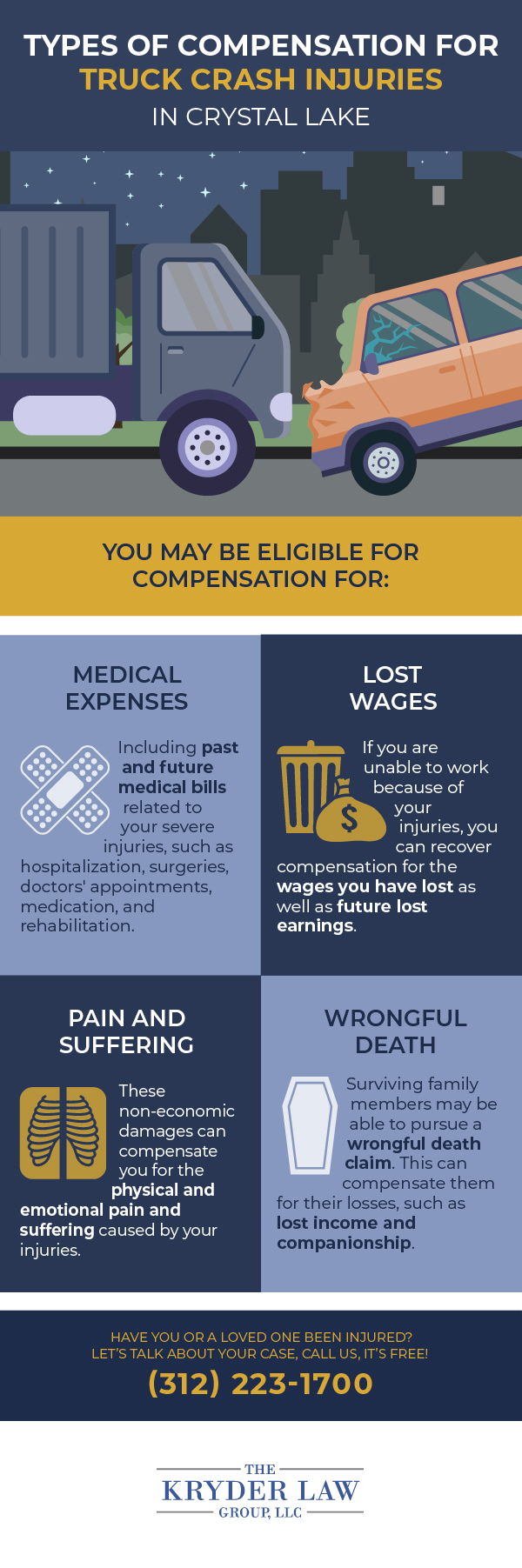 The Benefits of Hiring a Crystal Lake Truck Accident Lawyer Infographic