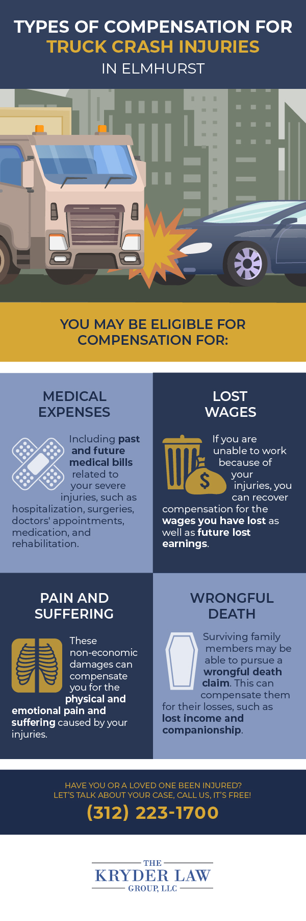 The Benefits of Hiring a Elmhurst Truck Accident Lawyer Infographic
