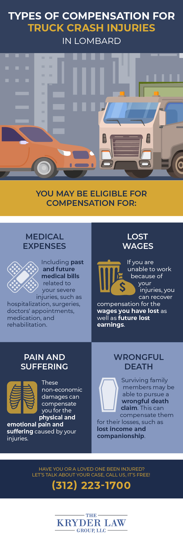 The Benefits of Hiring a Lombard Truck Accident Lawyer Infographic