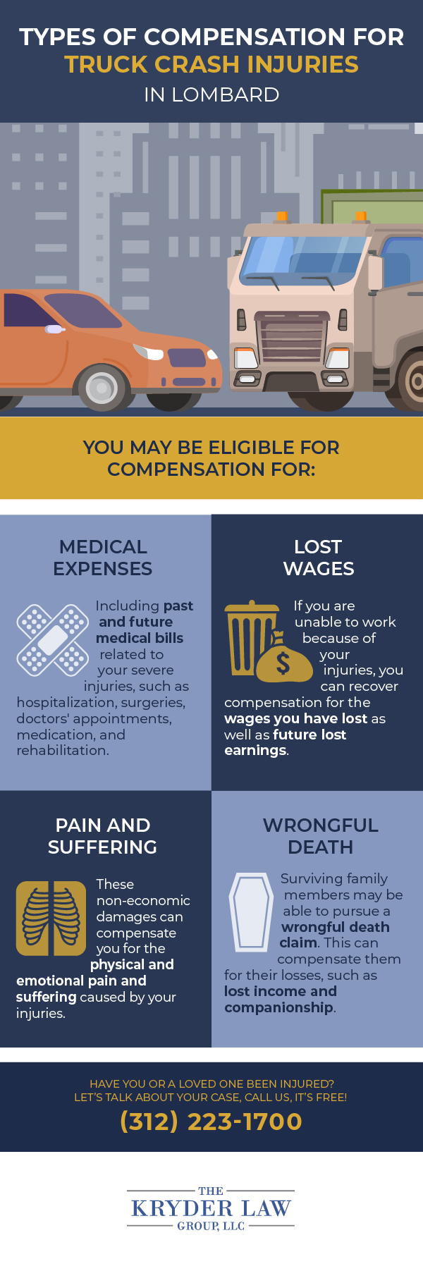 Infografía sobre los beneficios de contratar a un abogado de accidentes de camiones de Lombard