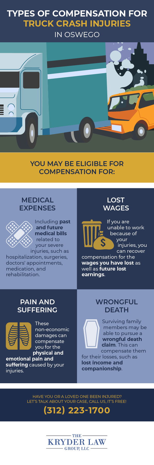 Infografía de los beneficios de contratar a un abogado de accidentes de camiones en Oswego