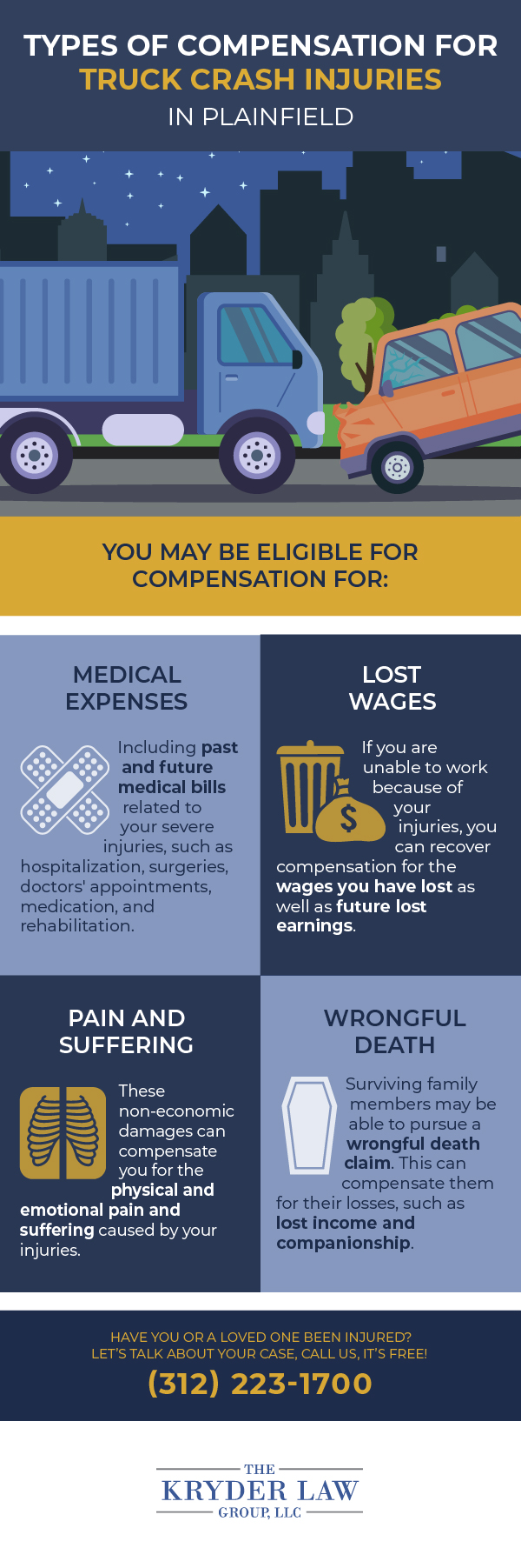 Infografía sobre los beneficios de contratar a un abogado de accidentes de camiones en Plainfield