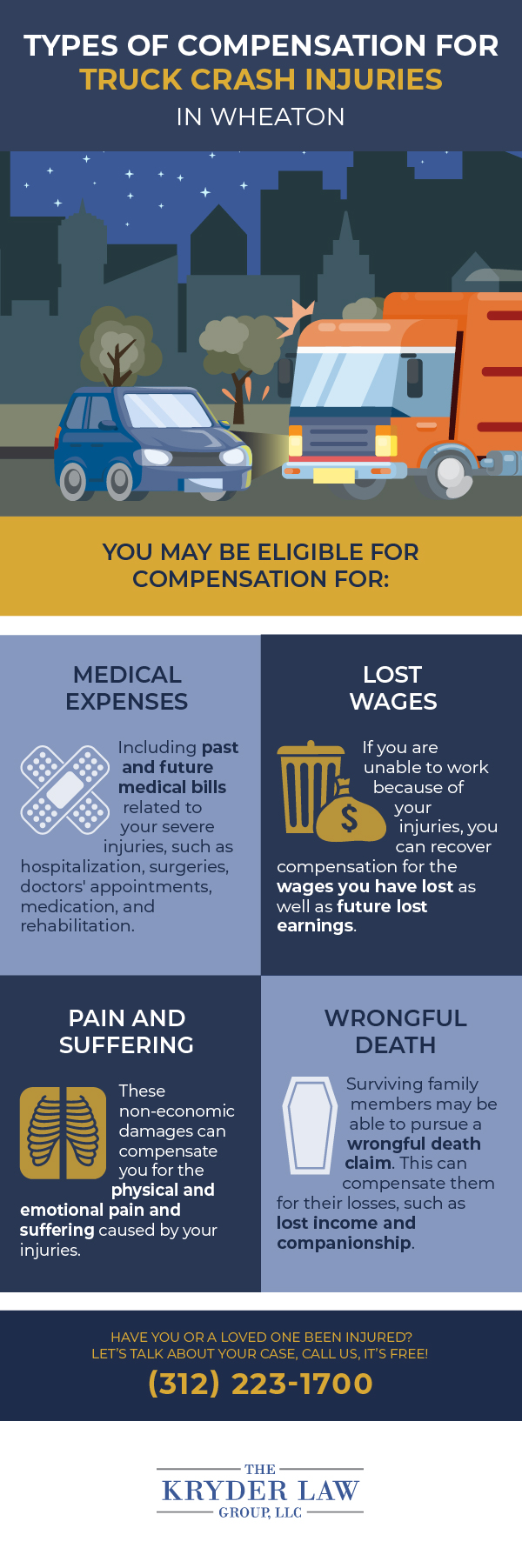 The Benefits of Hiring a Wheaton Truck Accident Lawyer Infographic