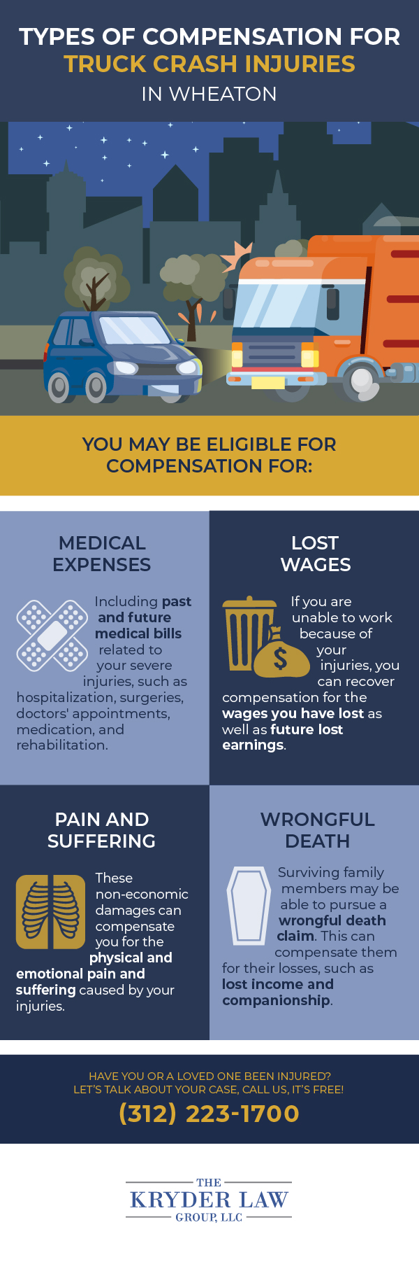 Infografía sobre los beneficios de contratar a un abogado de accidentes de camiones en Wheaton