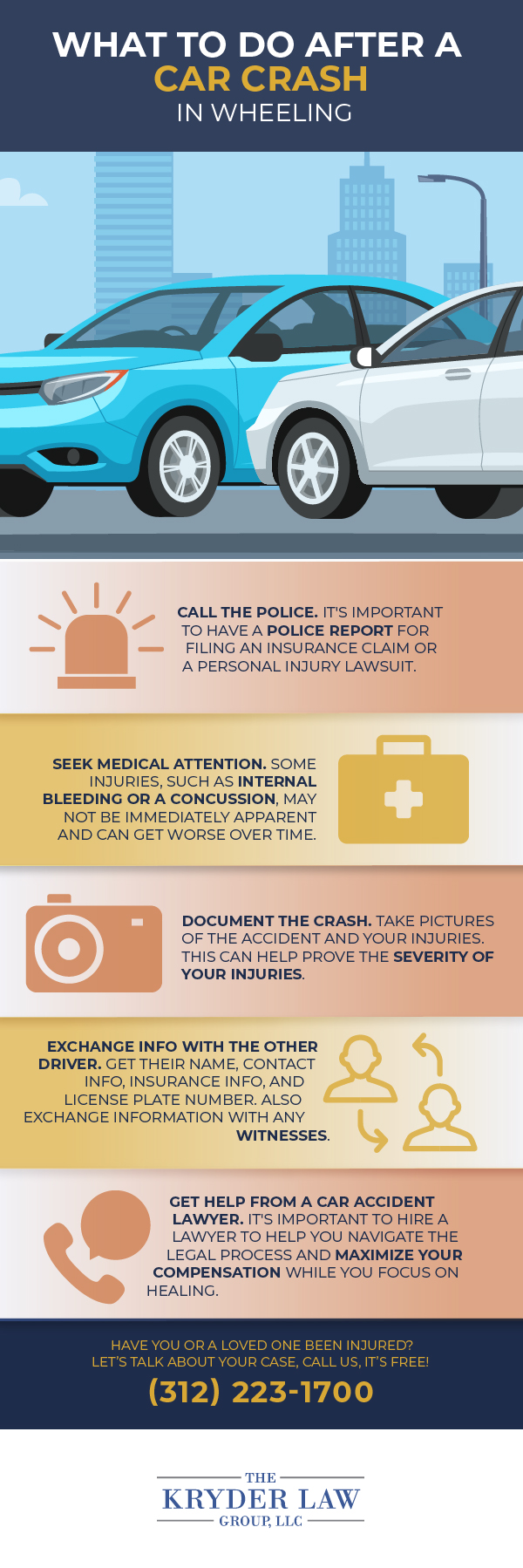 The Benefits of Hiring a Wheeling Car Accident Lawyer Infographic