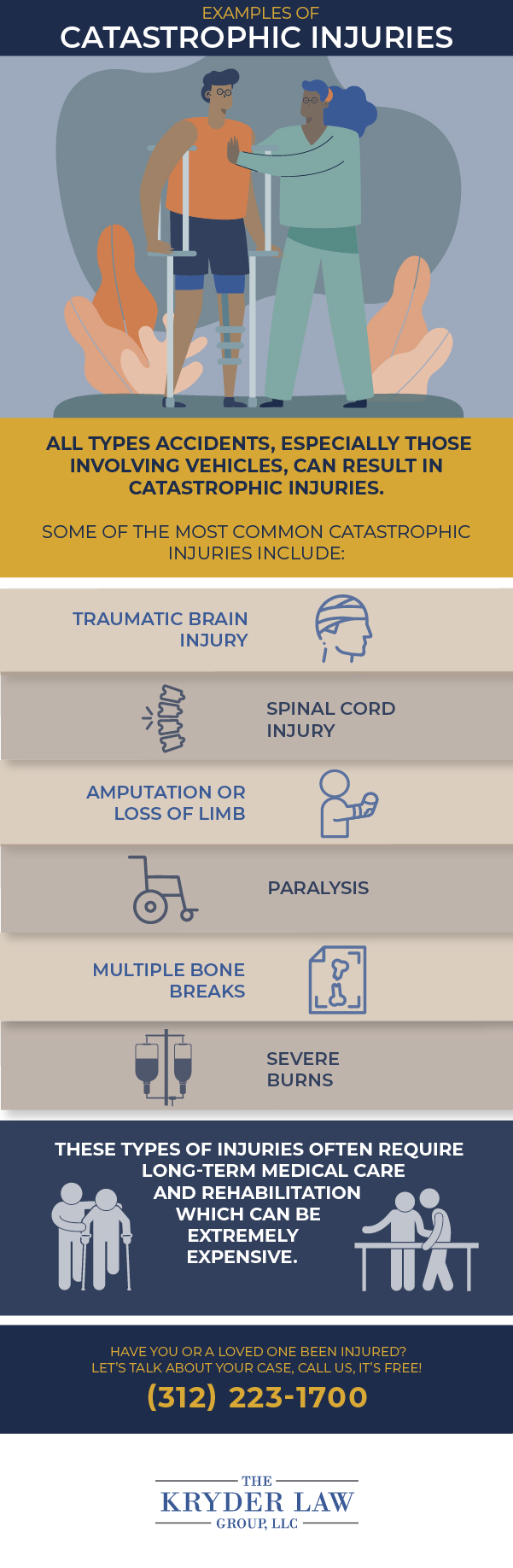 The Benefits of Hiring a Evergreen Park Personal Injury Lawyer Infographic