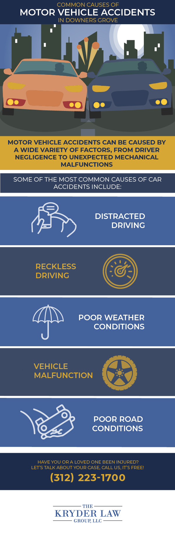 Los beneficios de contratar a un abogado de accidentes automovilísticos de Downers Grove [Área de práctica] Infografía