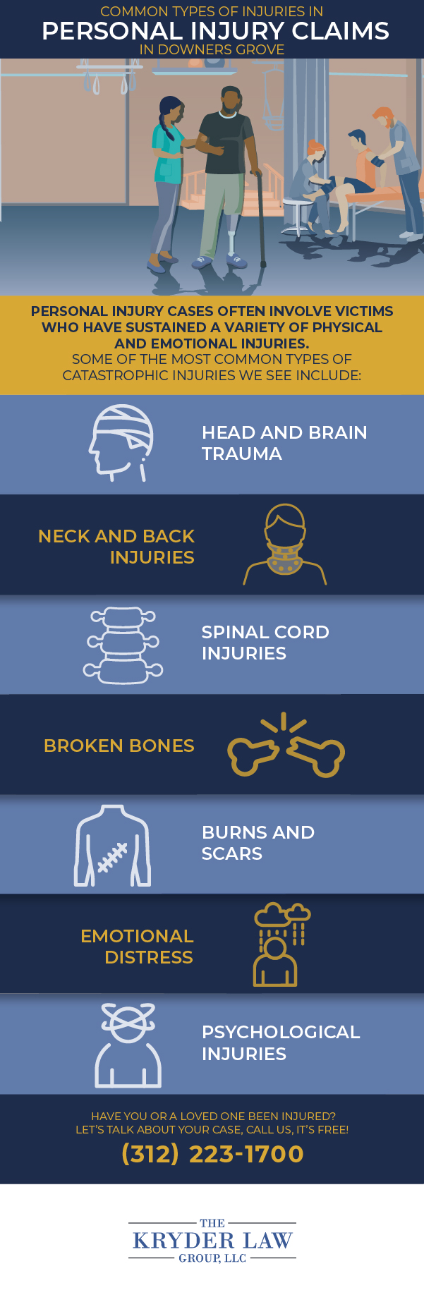 The Benefits of Hiring a Downers Grove Personal Injury Lawyer Infographic