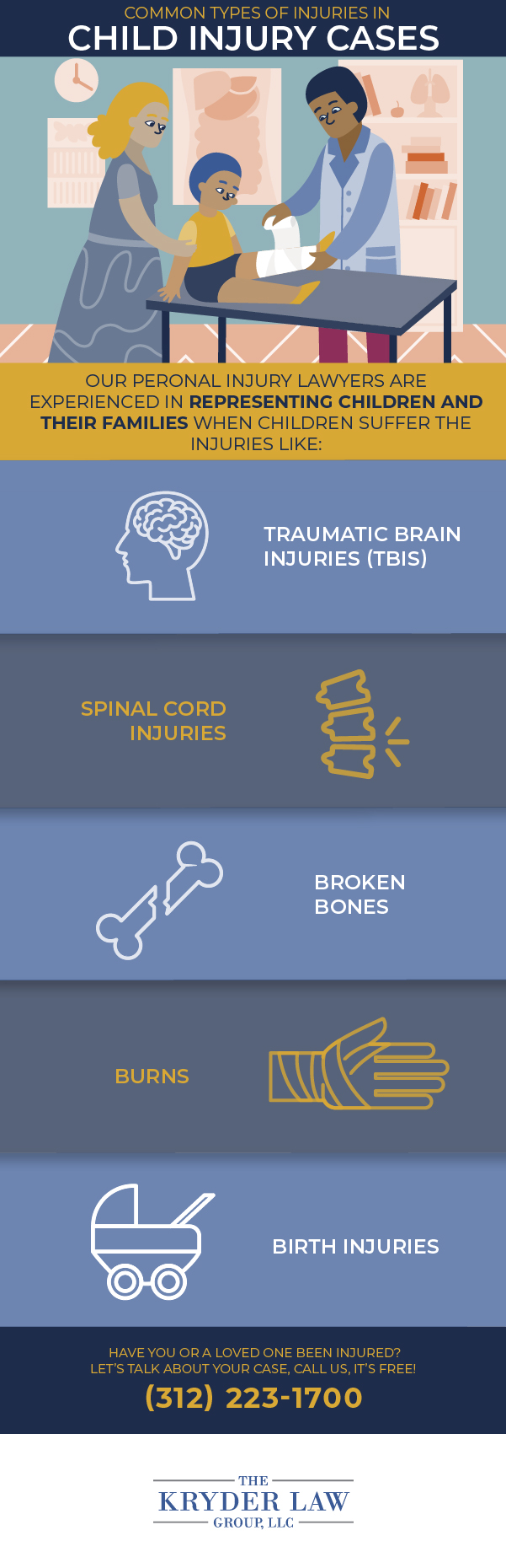 Infografía sobre los beneficios de contratar a un abogado especializado en lesiones infantiles en Chicago