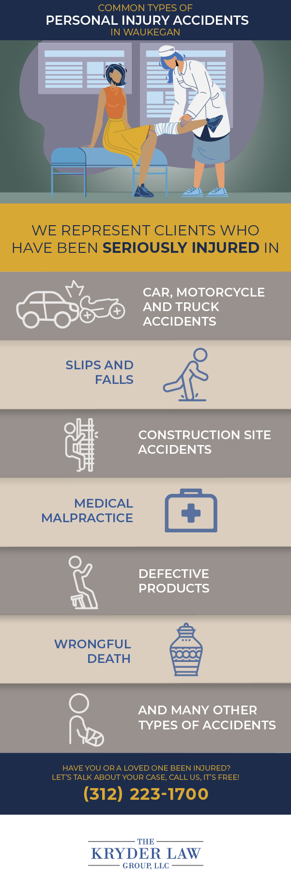 The Benefits of Hiring a Waukegan Personal Injury Lawyer Infographic