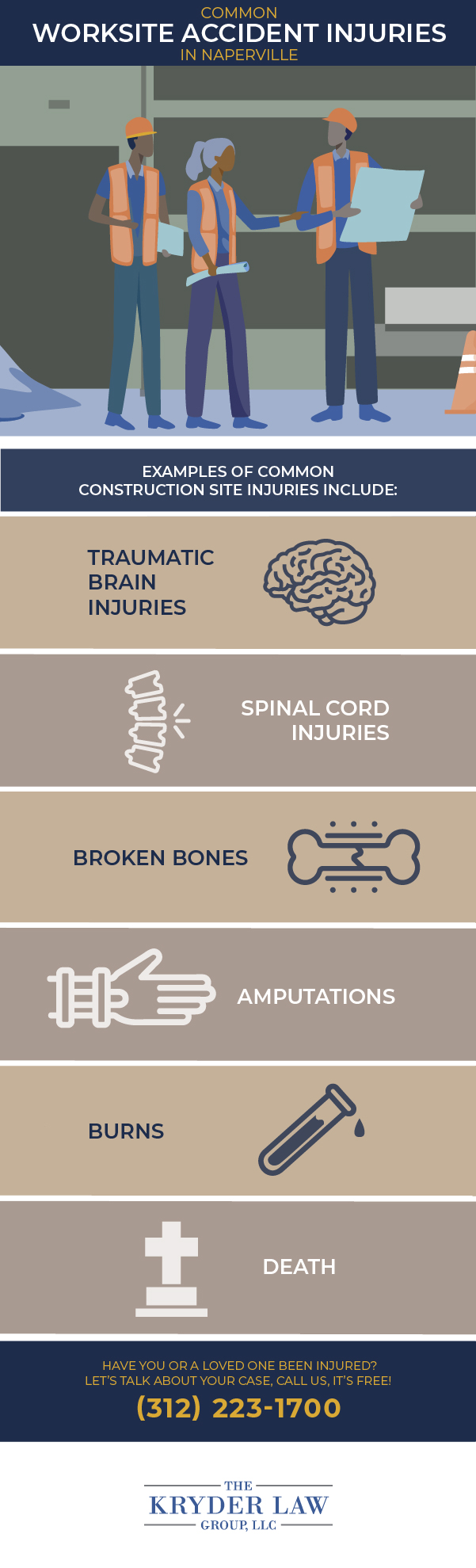 Common Worksite Accident Injuries in Naperville