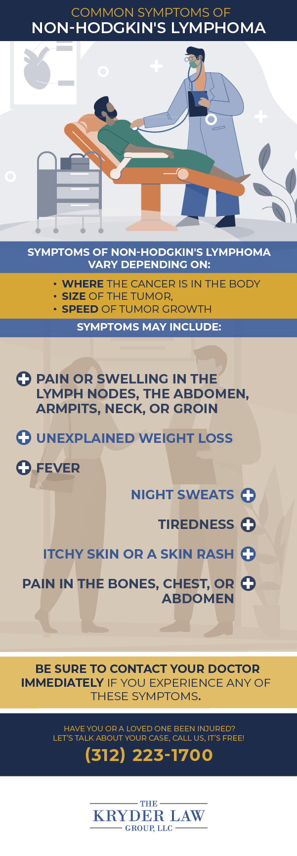 Common Symptoms of Non-Hodgkin's Lymphoma