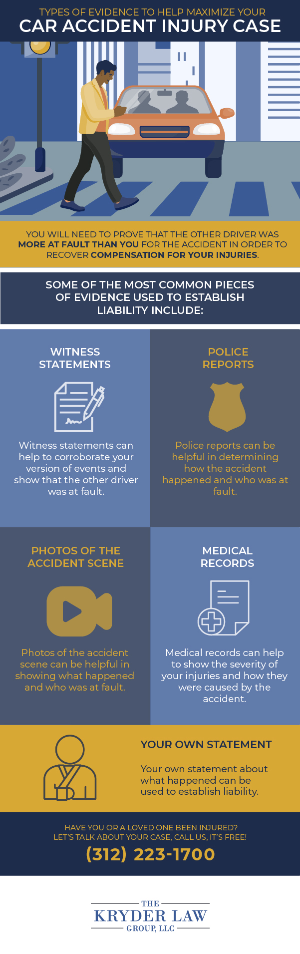 Types of Evidence to Help Maximize Your Car Accident Injury Case Infographic