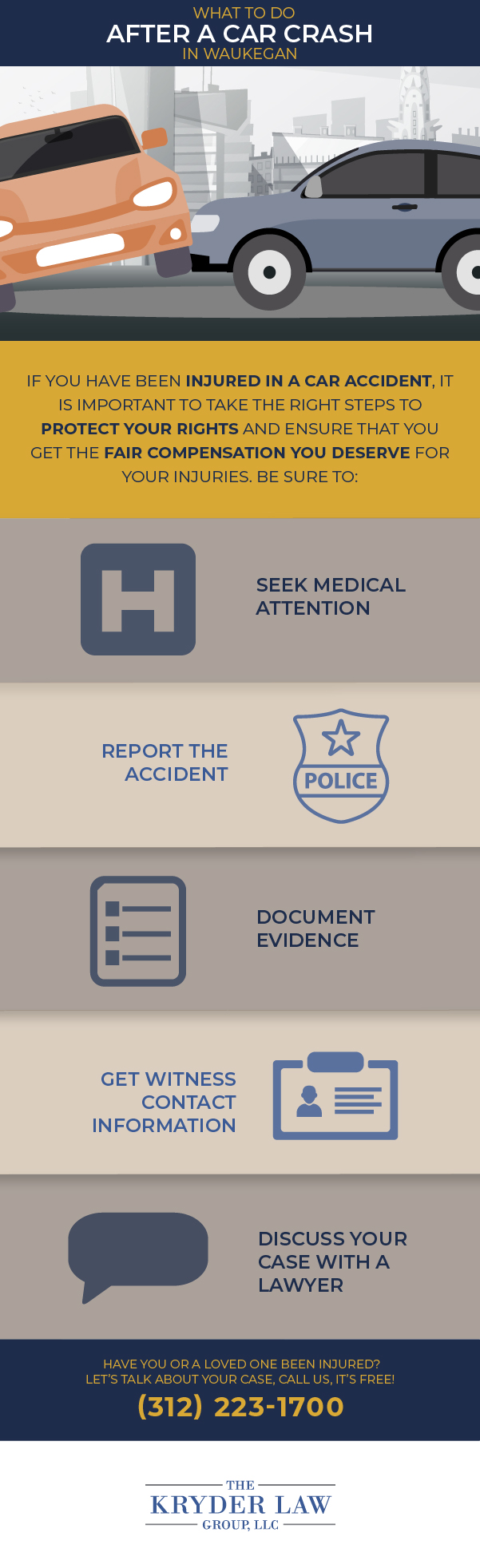 The Benefits of Hiring a Waukegan Car Accident [Practice Area] Lawyer Infographic