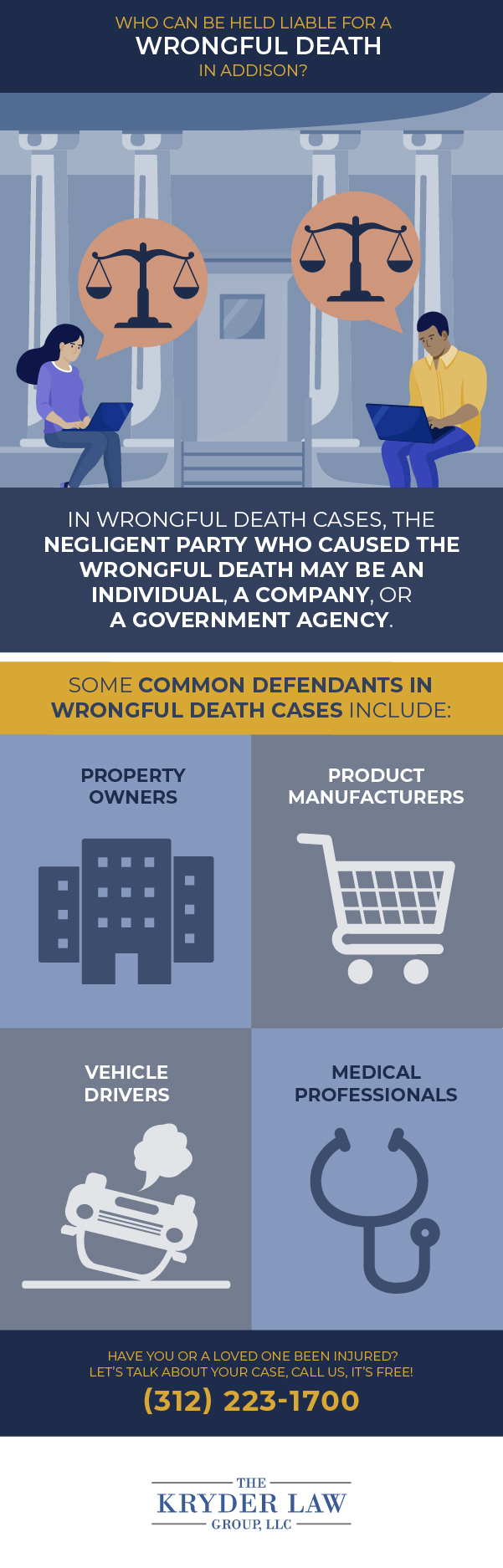 The Benefits of Hiring a Addison Wrongful Death Lawyer Infographic