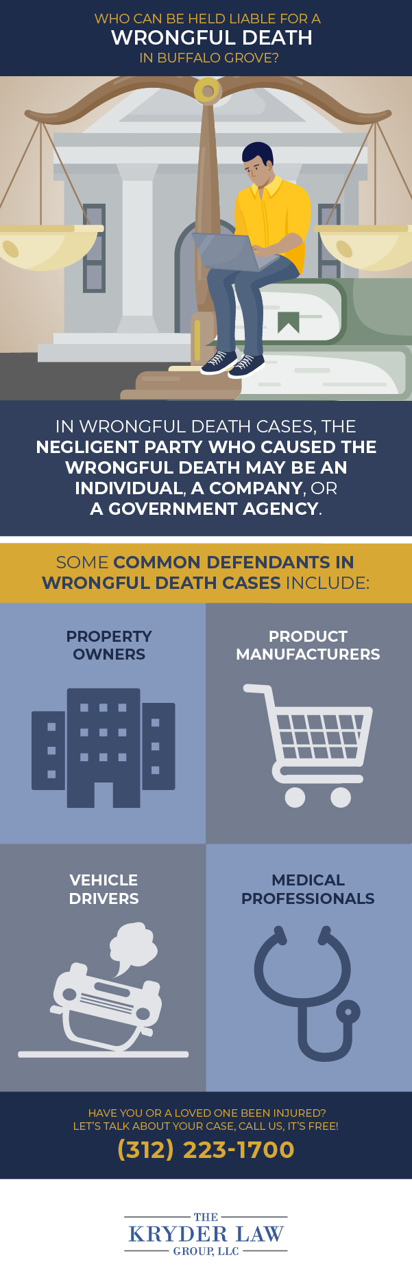 The Benefits of Hiring a Buffalo Grove Wrongful Death Lawyer Infographic