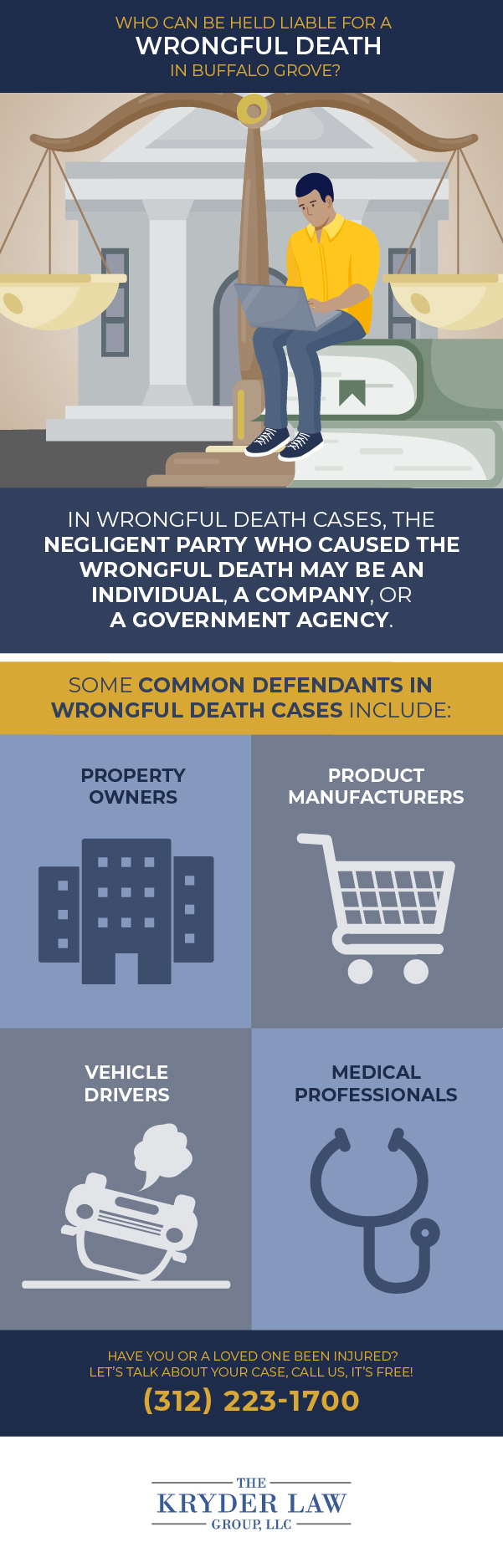 Infografía de los beneficios de contratar a un abogado de muerte por negligencia en Buffalo Grove