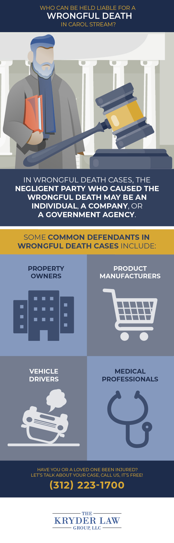 Infografía de los beneficios de contratar a un abogado de muerte por negligencia de Carol Stream