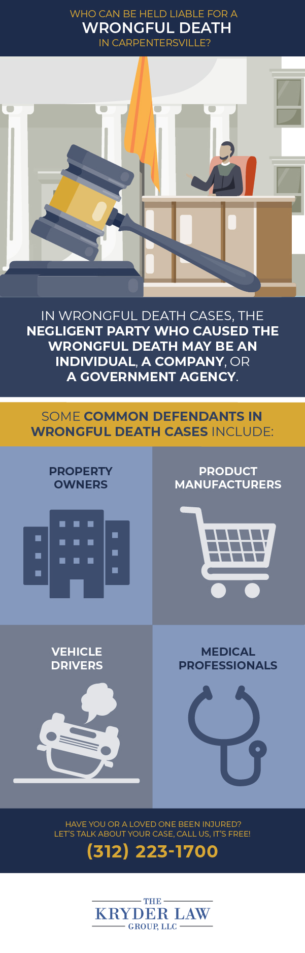 The Benefits of Hiring a Carpentersville Wrongful Death Lawyer Infographic