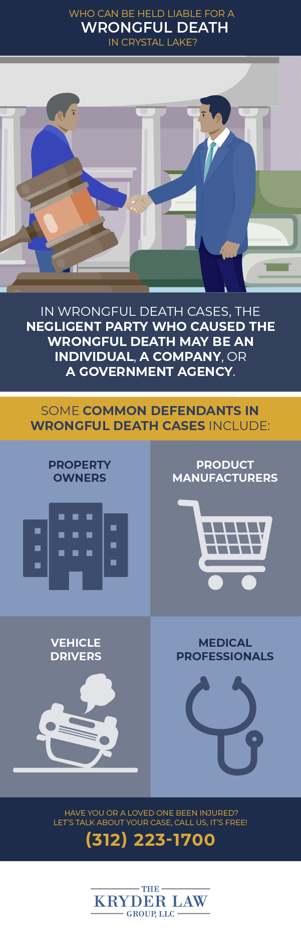 The Benefits of Hiring a Crystal Lake Wrongful Death Lawyer Infographic