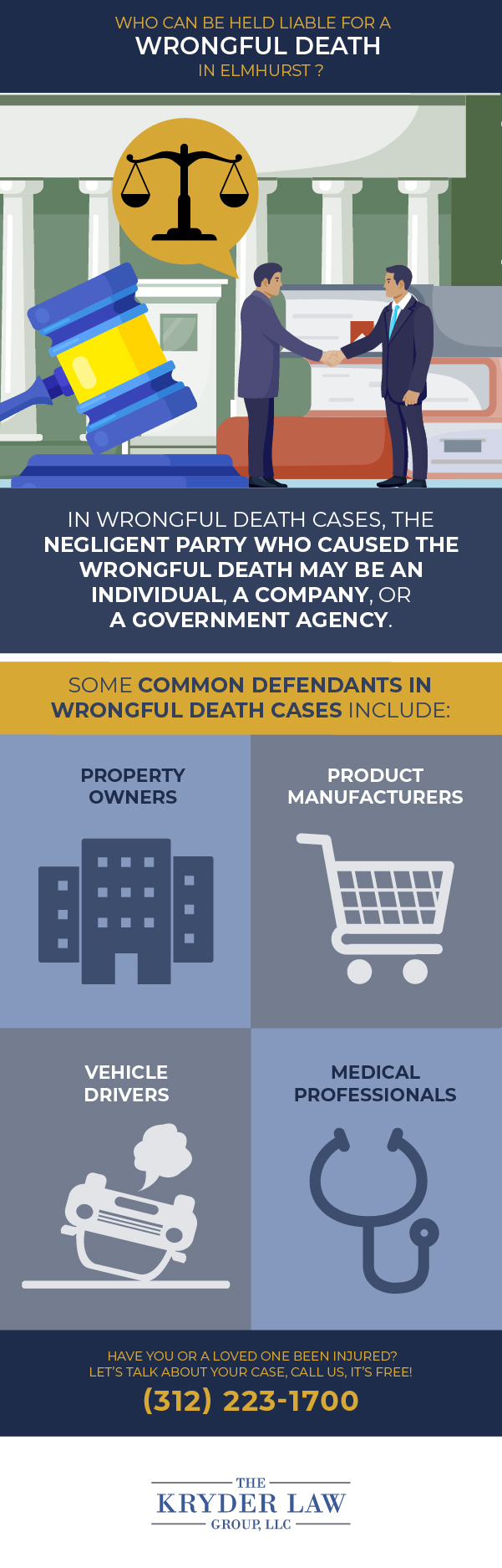 The Benefits of Hiring a Elmhurst Wrongful Death Lawyer Infographic