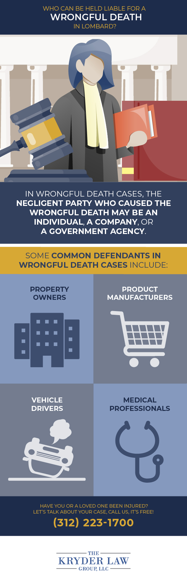 The Benefits of Hiring a Lombard Wrongful Death Lawyer Infographic