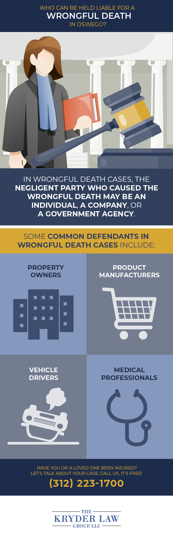 The Benefits of Hiring a Oswego Wrongful Death Lawyer Infographic
