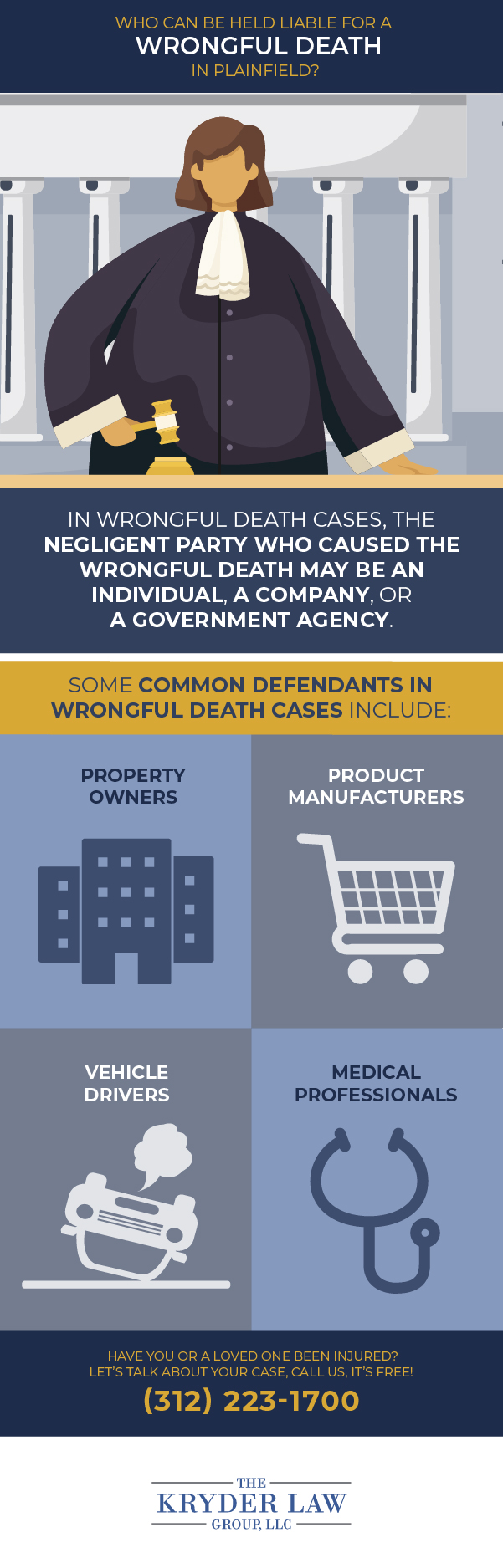 The Benefits of Hiring a Plainfield Wrongful Death Lawyer Infographic