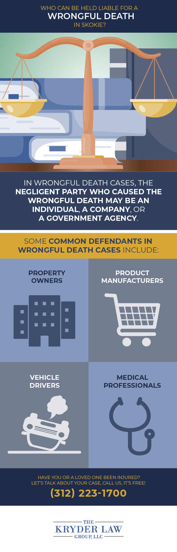 Infografía de los beneficios de contratar a un abogado especializado en muerte por negligencia de Skokie