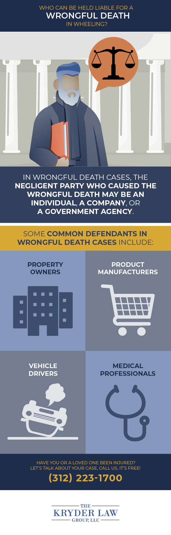 The Benefits of Hiring a Wheeling Wrongful Death Lawyer Infographic