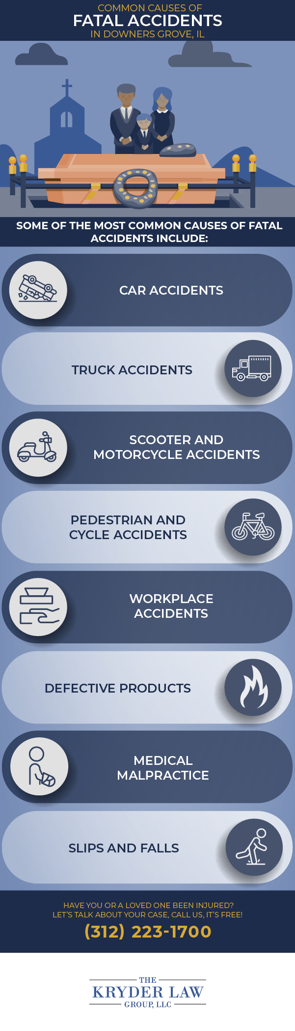 Causas comunes de accidentes fatales en Downers Grove, IL