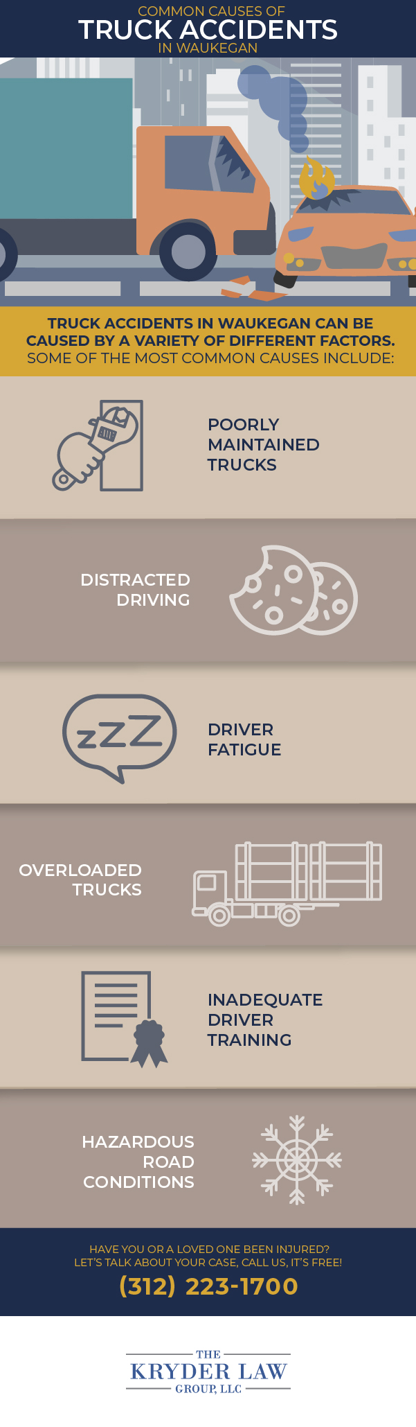 Common Causes of Truck Accidents in Waukegan