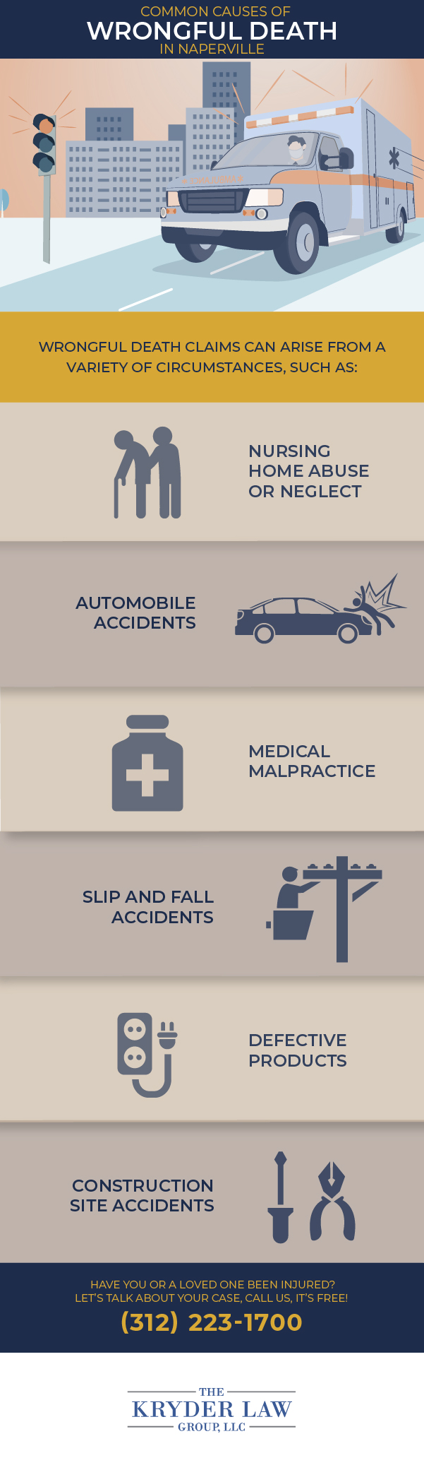 Common Causes of Wrongful Death in Naperville