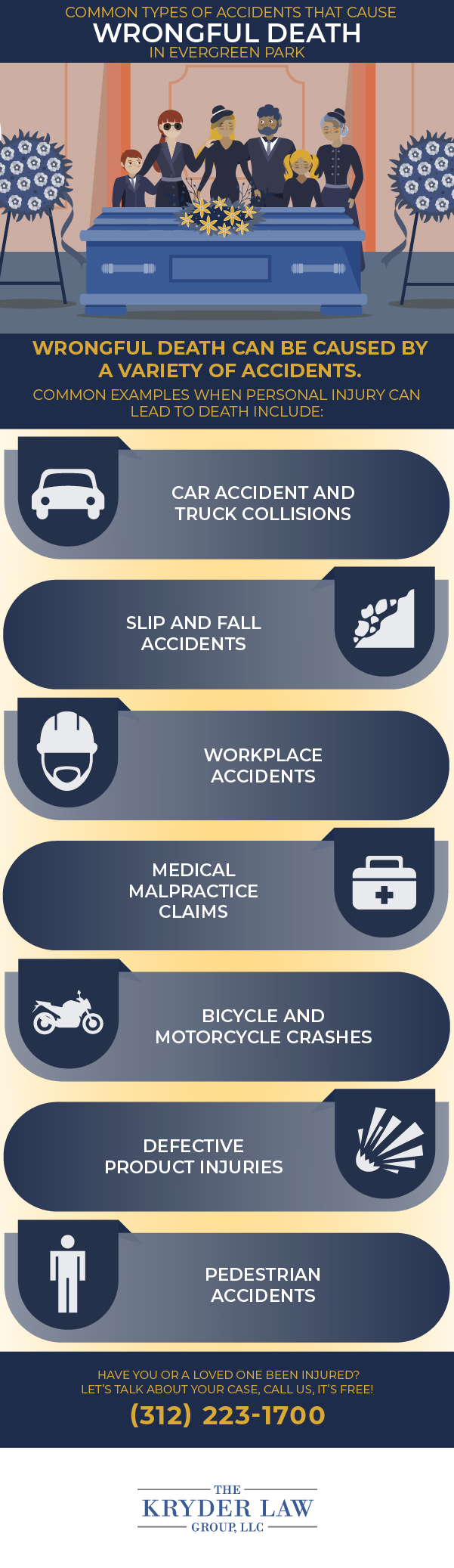 Common Types of Accidents That Cause Wrongful Death in Evergreen Park